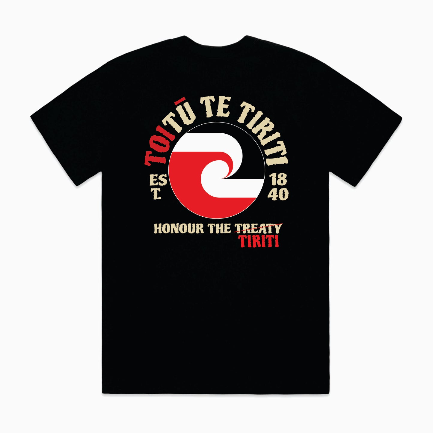 Tiriti Not Treaty